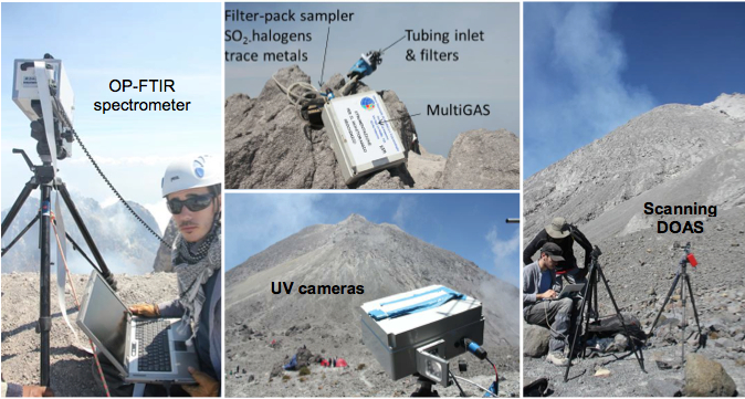 Instruments de monitorització volcànica al Mont Merapi